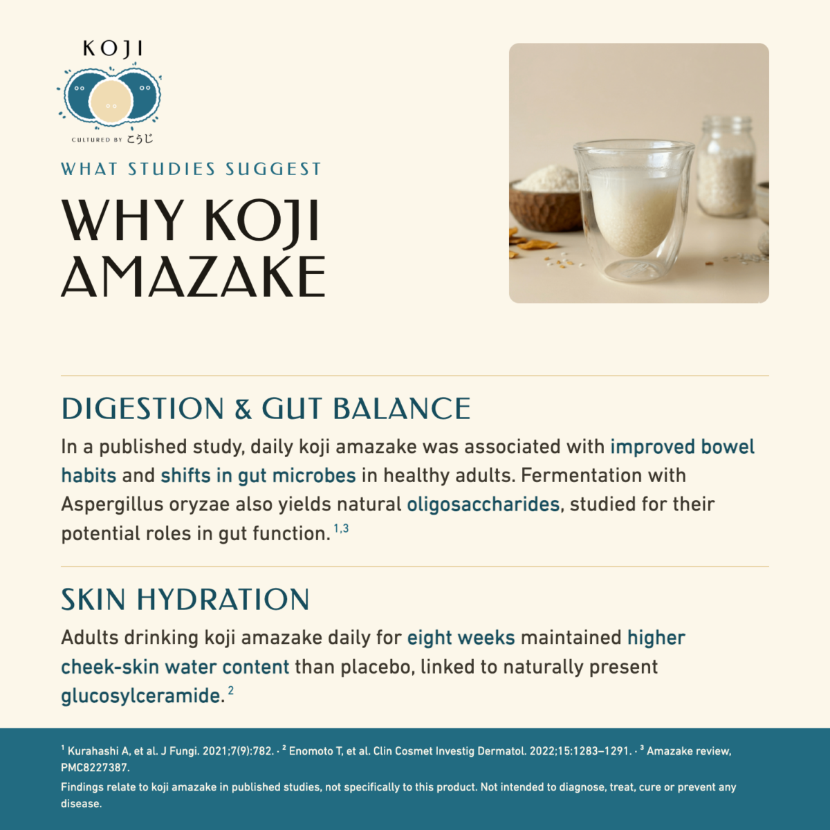 Koji Rice Concentrate